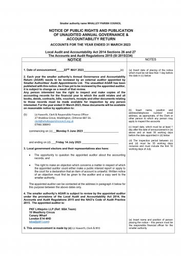 Notice of Public Rights & Publication of Unaudited Annual Governance & Accountability Return
