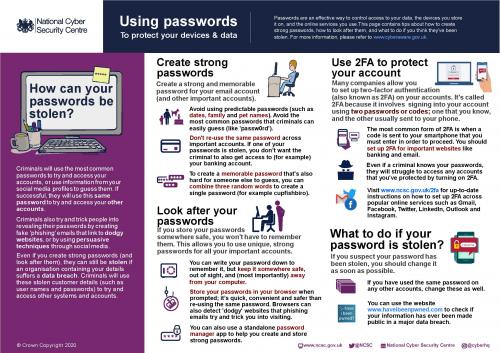 Using passwords to protect your devices & data